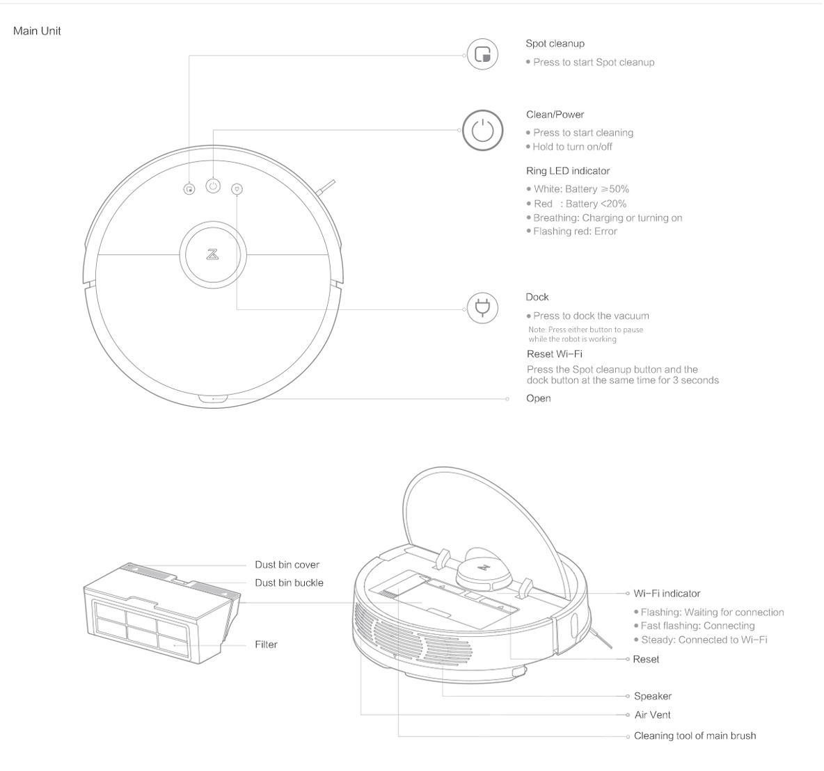 Roborock S5 Robotic Vacuum And Mop Cleaner Roborock Us Official Site